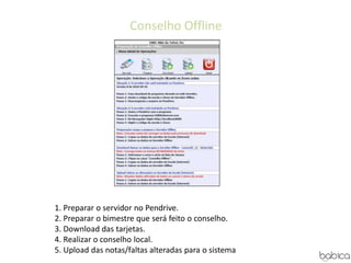 Conselho Offline
1. Preparar o servidor no Pendrive.
2. Preparar o bimestre que será feito o conselho.
3. Download das tarjetas.
4. Realizar o conselho local.
5. Upload das notas/faltas alteradas para o sistema
 