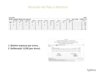 Reunião de Pais e Mestres
1. Boletim impresso por turma.
2. Deliberação 11/96 (por aluno).
 