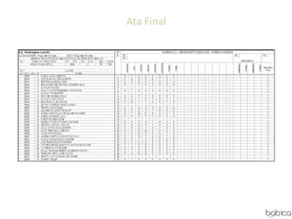 Ata Final
 