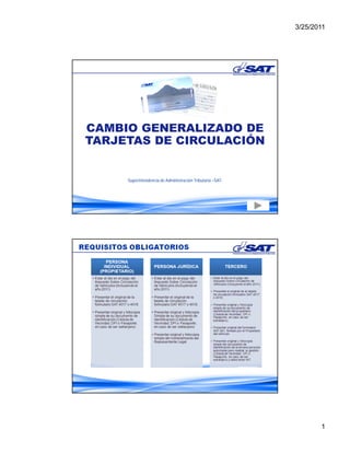 3/25/2011




CAMBIO GENERALIZADO DE
TARJETAS DE CIRCULACIÓN


     Superintendencia de Administración Tributaria –SAT-




                                                                  1
 