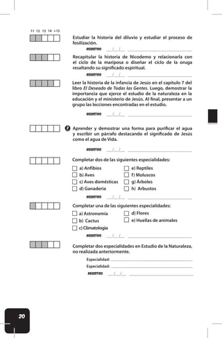 20
REgistro
REgistro
REgistro
Recapitular la historia de Nicodemo y relacionarla con
el ciclo de la mariposa o diseñar el ciclo de la oruga
resaltando su signiicado espiritual.
Leer la historia de la infancia de Jesús en el capítulo 7 del
libro El Deseado de Todas las Gentes. Luego, demostrar la
importancia que ejerce el estudio de la naturaleza en la
educación y el ministerio de Jesús. Al inal, presentar a un
grupo las lecciones encontradas en el estudio.
Estudiar la historia del diluvio y estudiar el proceso de
fosilización.
REgistro
REgistro
REgistro
Aprender y demostrar una forma para puriicar el agua
y escribir un párrafo destacando el signiicado de Jesús
como el agua de Vida.
Completar dos de las siguientes especialidades:
2
d) Flores
e) Huellas de animales
a) Anfíbios
b) Aves
c) Aves domésticas
d) Ganadería
e) Reptiles
f) Moluscos
g) Árboles
h) Arbustos
Completar una de las siguientes especialidades:
a) Astronomía
b) Cactus
c)Climatologia
Completar dos especialidades en Estudio de la Naturaleza,
no realizada anteriormente.
REgistro
Especialidad:
Especialidad:
 