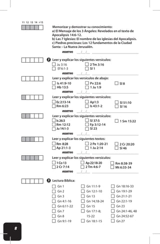 8
REgistro
REgistro
REgistro
REgistro
REgistro
REgistro
Leer y explicar los siguientes versículos:
Lectura Bíblica:
Leer y explicar los siguientes versículos:
Leer y explicar los siguientes versículos:
Leer y explicar los siguientes textos:
Leer y explicar los siguientes versículos:
Memorizar y demostrar su conocimiento:
2
3
a) El Mensaje de los 3 Ángeles: Revelados en el texto de
Apocalipsis 14:6-12.
b) Las 7 Iglesias: El nombre de las iglesias del Apocalipsis.
c) Piedras preciosas: Los 12 fundamentos de la Ciudad
Santa – La Nueva Jerusalén.
Ju 3:16
Ef 6:1-3
2 Tm 3:16
Sl 1
REgistro
Leer y explicar los versículos de abajo:
Is 41:9-10
Hb 13:5
Pv 22:6
1 Ju 1:9
Sl 8
Sl 51:10
Sl 16
Ec2:13-14
Rm 6:23
Ap1:3
Is 43:1-2
1 Sm 15:22
Is26:3
Rm 12:12
Ju14:1-3
Sl 37:5
Fp 3:12-14
Sl 23
2 Cr 20:20
Sl 46
Rm 8:28
Ap 21:1-3
2 Pe 1:20-21
1 Ju 2:14
Rm 8:38-39
Mt 6:33-34
1Co13
2 Cr 7:14
Ap22:18-20
2 Tm 4:6-7
Gn 1
Gn 2
Gn 3
Gn 4:1-16
Gn 6:11-22
Gn 7
Gn 8
Gn 9:1-19
Gn 11:1-9
Gn 12:1-10
Gn 13
Gn 14;18-24
Gn 15
Gn 17:1-8;
15-22
Gn 18:1-15
Gn 18:16-33
Gn 19:1-29
Gn 21:1-21
Gn 22:1-19
Gn 23
Gn 24:1-46, 48
Gn 24:52-67
Gn 27
 