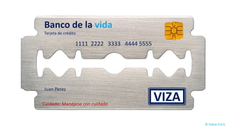 Banco de la vida
Tarjeta de crédito

                 1111 2222 3333 4444 5555




Juan Perez

Cuidado: Manéjese con cuidado
                                            VIZA
                                                   © Valios S.A.S.
 
