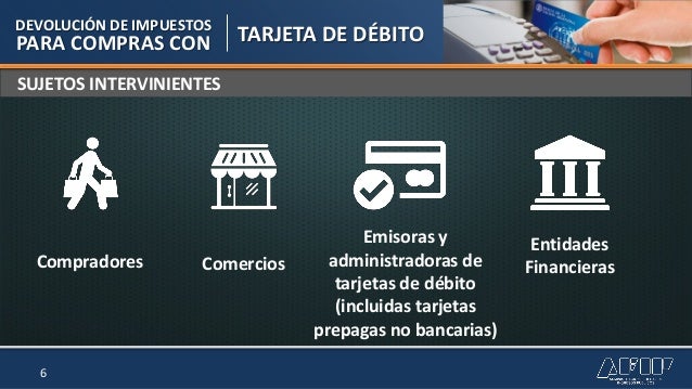 La Universalizacin De La Auh Y La Devolucin Del Iva A Jubilados | c 243 mo ser 225 la devoluci 243 n del iva en las compras con d 233 bito La Universalizacin De La Auh Y La Devolucin Del Iva A Jubilados | c 243 mo ser 225 la devoluci 243 n del iva en las compras con d 233 bito