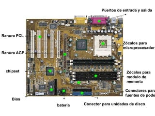 Puertos de entrada y salida Zócalos para microprocesador Zócalos para modulo de memoria Conectores para fuentes de poder Conector para unidades de disco batería Bios chipset Ranura AGP Ranura PCL 