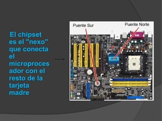 El chipset es el "nexo" que conecta el microprocesador con el resto de la tarjeta madre