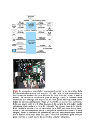 PILA: del ordenador, o acumulador, se encarga de conservar los parámetros de la
BIOS cuando el ordenador está apagado. Sin ella, cada vez que encendiéramos
tendríamos que introducir las características del disco duro, del chipset, la fecha y
la hora...Se trata de un acumulador, pues se recarga cuando el ordenador está
encendido. Sin embargo, con el paso de los años pierde esta capacidad (como
todas las baterías recargables) y llega un momento en que hay que cambiarla.
Esto, que ocurre entre 2 y 6 años después de la compra del ordenador, puede
vaticinarse observando si la hora del ordenador "se retrasa" más de lo normal.
Para cambiarla, apunte todos los parámetros de la BIOS para reescribirlos luego,
saque la pila (usualmente del tipo de botón grande o bien cilíndrico como la de la
imagen), llévela a una tienda de electrónica y pida una exactamente igual. O bien
lea el manual de la placa base para ver si tiene unos conectores para enchufar
pilas externas; si es así, apunte de qué modelo se trata y cómprelas.
 