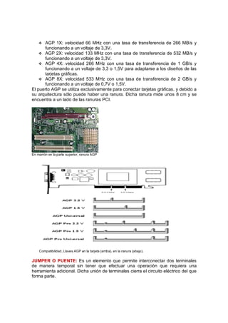 v AGP 1X: velocidad 66 MHz con una tasa de transferencia de 266 MB/s y
        funcionando a un voltaje de 3,3V.
    v AGP 2X: velocidad 133 MHz con una tasa de transferencia de 532 MB/s y
      funcionando a un voltaje de 3,3V.
    v AGP 4X: velocidad 266 MHz con una tasa de transferencia de 1 GB/s y
      funcionando a un voltaje de 3,3 o 1,5V para adaptarse a los diseños de las
      tarjetas gráficas.
    v AGP 8X: velocidad 533 MHz con una tasa de transferencia de 2 GB/s y
      funcionando a un voltaje de 0,7V o 1,5V.
El puerto AGP se utiliza exclusivamente para conectar tarjetas gráficas, y debido a
su arquitectura sólo puede haber una ranura. Dicha ranura mide unos 8 cm y se
encuentra a un lado de las ranuras PCI.




En marrón en la parte superior, ranura AGP




    Compatibilidad, Llaves AGP en la tarjeta (arriba), en la ranura (abajo).

JUMPER O PUENTE: Es un elemento que permite interconectar dos terminales
de manera temporal sin tener que efectuar una operación que requiera una
herramienta adicional. Dicha unión de terminales cierra el circuito eléctrico del que
forma parte.
 