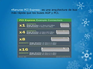 •Ranuras PCI Express: es una arquitectura de bus
más rápida que los buses AGP y PCI.
 