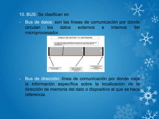 10. BUS: Se clasifican en
- Bus de datos: son las líneas de comunicación por donde
circulan los datos externos e internos del
microprocesador.
- Bus de dirección: línea de comunicación por donde viaja
la información específica sobre la localización de la
dirección de memoria del dato o dispositivo al que se hace
referencia.
 
