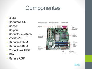 Componentes
• BIOS
• Ranuras PCL
• Cache
• Chipset
• Conector eléctrico
• Zócalo ZIF
• Ranuras DIMM
• Ranuras SIMM
• Conectores EIDE
• Pila
• Ranura AGP
Inicio
 