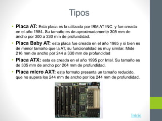 Tipos
• Placa AT: Esta placa es la utilizada por IBM AT INC y fue creada
en el año 1984. Su tamaño es de aproximadamente 305 mm de
ancho por 300 a 330 mm de profundidad.
• Placa Baby AT: esta placa fue creada en el año 1985 y si bien es
de menor tamaño que la AT, su funcionalidad es muy similar. Mide
216 mm de ancho por 244 a 330 mm de profundidad
• Placa ATX: esta es creada en el año 1995 por Intel. Su tamaño es
de 305 mm de ancho por 204 mm de profundidad.
• Placa micro AXT: este formato presenta un tamaño reducido,
que no supera los 244 mm de ancho por los 244 mm de profundidad.
Inicio
 