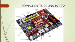 COMPONENTES DE UNA TARJETA
MADRE
 