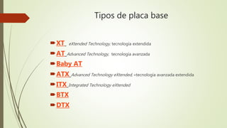 Tipos de placa base
XT eXtended Technology, tecnología extendida
AT Advanced Technology, tecnología avanzada
Baby AT
ATX Advanced Technology eXtended, «tecnología avanzada extendida
ITX Integrated Technology eXtended
BTX
DTX
 