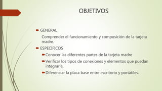 OBJETIVOS
 GENERAL
Comprender el funcionamiento y composición de la tarjeta
madre.
 ESPECIFICOS
Conocer las diferentes partes de la tarjeta madre
Verificar los tipos de conexiones y elementos que puedan
integrarla.
Diferenciar la placa base entre escritorio y portátiles.
 