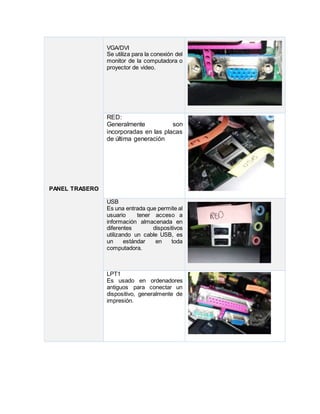 PANEL TRASERO
VGA/DVI
Se utiliza para la conexión del
monitor de la computadora o
proyector de video.
RED:
Generalmente son
incorporadas en las placas
de última generación
USB
Es una entrada que permite al
usuario tener acceso a
información almacenada en
diferentes dispositivos
utilizando un cable USB, es
un estándar en toda
computadora.
LPT1
Es usado en ordenadores
antiguos para conectar un
dispositivo, generalmente de
impresión.
 
