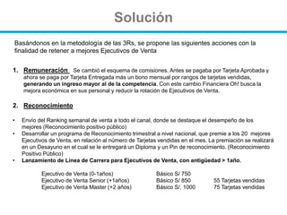 Solución
Basándonos en la metodología de las 3Rs, se propone las siguientes acciones con la
finalidad de retener a mejores Ejecutivos de Venta
1. Remuneración Se cambió el esquema de comisiones. Antes se pagaba por Tarjeta Aprobada y
ahora se paga por Tarjeta Entregada más un bono mensual por rangos de tarjetas vendidas,
generando un ingreso mayor al de la competencia. Con este cambio Financiera Oh! busca la
mejora económica en sus personal y reducir la rotación de Ejecutivos de Venta.
2. Reconocimiento
• Envío del Ranking semanal de venta a todo el canal, donde se destaque el desempeño de los
mejores (Reconocimiento positivo público)
• Desarrollar un programa de Reconocimiento trimestral a nivel nacional, que premie a los 20 mejores
Ejecutivos de Venta, en relación al número de Tarjetas vendidas en el mes. La premiación se realizará
en un Desayuno en el cual se le entregará un Diploma y un Pin de reconocimiento. (Reconocimiento
Positivo Público)
• Lanzamiento de Línea de Carrera para Ejecutivos de Venta, con antigüedad > 1año.
Ejecutivo de Venta (0-1años) Básico S/ 750
Ejecutivo de Venta Senior (+1años) Básico S/ 850 55 Tarjetas vendidas
Ejecutivo de Venta Master (+2 años) Básico S/. 1000 75 Tarjetas vendidas
 