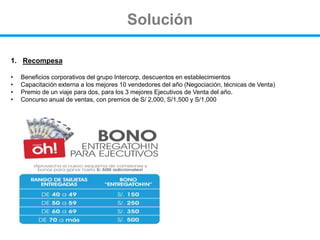 Solución
1. Recompesa
• Beneficios corporativos del grupo Intercorp, descuentos en establecimientos
• Capacitación externa a los mejores 10 vendedores del año (Negociación, técnicas de Venta)
• Premio de un viaje para dos, para los 3 mejores Ejecutivos de Venta del año.
• Concurso anual de ventas, con premios de S/ 2,000, S/1,500 y S/1,000
 