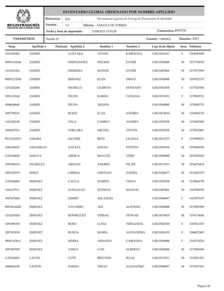 Nuip Apellido 1 Apellido 2 Nombre 1 Nombre 2 Caja (Lote Mpio) TeléfonoSexo
Herramienta Logística de Entrega de Documentos de Identidad
Versión :
Referencia :
Oficina :
Fecha y hora de impresión :
PARÁMETROS
IGC
1.0 SABANA DE TORRES
31/08/2015 15:55:28
INVENTARIO GLOBAL ORDENADO POR NOMBRE-APELLIDO
Detalle TI Usuario : Estación :13842821 R5F1
R5F2720Consecutivo :
Partícula
1101201802 JAIMES GUEVARA VIVIAN KAROLINA LMU0416167 3164043689F
99091210246 JAIMES HERNANDEZ WILSON JAVIER LMU0540888 3177758769M
1101201426 JAIMES HERRERA KEINER JAVIER LMU0493866 3173972969M
99081215240 JAIMES JIMENEZ JUAN DIEGO LMU0540888 3105522137M
1101202248 JAIMES MURILLO LILIBETH ESTEFANY LMU0502558 3177025394F
1091133168 JAIMES PICON KAREN TATIANA LMU0513931 3178585731F
1098638640 JAIMES PICON NILSON LMU0540888 3178585731M
1097790016 JAIMES ROJAS JUAN ANDRES LMU0474924 3156964135M
1101202148 JAIMES VEGA CAMILO ANDRES LMU0502558 3154420380M
1098653761 JAIMES VERGARA MICHEL STEVEN LMU0502558 3175822881M
98112316973 JARABA JACOME BEXY LILIANA LMU0413275 3178598321F
1096184047 JARAMILLO ZAPATA JOHAN ESTIVEN LMU0502558 3159284356M
1130104028 JARAVA ARDILA MAYCOL YESID LMU0540888 3219205045M
1097494314 JAUREGUI ARENAS ANDRES FELIPE LMU0513931 3156274419M
1005105579 JEREZ URBINA CRISTIAN DANIEL LMU0428677 3132425319M
1130104060 JIMENEZ CACUA DARIEN YERAY LMU0502558 3118864750M
1104127911 JIMENEZ GONZALEZ ESTEBAN MANUEL LMU0493866 3167008795M
1007679208 JIMENEZ JAIMES SOLANGEL LMU0540897 3167873157F
99070616200 JIMENEZ NAVARRO ADI ALFONSO LMU0540888 3172853309M
1101201830 JIMENEZ RODRIGUEZ YEIBAN STEWAR LMU0474924 3155174046M
1097495358 JIMENEZ ROSO LUISA FERNANDA LMU0502558 3187811037F
1097303034 JIMENEZ RUEDA MAIRA ALEXANDRA LMU0436139 3186872487F
99081103611 JIMENEZ SIERRA AMANDA CAROLINA LMU0540888 3165774216F
1097497559 JIMENEZ TASCO LUIS ALBERTO LMU0540888 3173056506M
1130104043 LACHE COTE BREYNER ISAAC LMU0513931 3152851201M
1098664180 LAITON PARDO DIEGO ALEJANDRO LMU0540897 3172937591M
Página 20
 