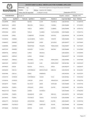 Nuip Apellido 1 Apellido 2 Nombre 1 Nombre 2 Caja (Lote Mpio) TeléfonoSexo
Herramienta Logística de Entrega de Documentos de Identidad
Versión :
Referencia :
Oficina :
Fecha y hora de impresión :
PARÁMETROS
IGC
1.0 SABANA DE TORRES
31/08/2015 15:55:28
INVENTARIO GLOBAL ORDENADO POR NOMBRE-APELLIDO
Detalle TI Usuario : Estación :13842821 R5F1
R5F2720Consecutivo :
Partícula
1101200998 ORTIZ RIAÑO LUDY DANIELA LMU0476383 3114605728F
99090314218 ORTIZ RINCON YESICA YADIRA LMU0540888 3177632551F
1005163222 ORTIZ VESGA JHONY GABRIEL LMU0540888 3153015716M
1095303968 ORTIZ VESGA YAHIRA ALEXANDRA LMU0540888 3153015716F
1101201900 OSMA CARREÑO DANIEL STEVEN LMU0502558 3172789738M
1101202336 OSORIO GUALDRON NASLY YINETH LMU0540888 3154694591F
1104068412 OSORIO MARTINEZ LEIDY JULIANA LMU0429577 3163736493F
1104069089 OSORIO MARTINEZ WILSON FERNANDO LMU0540897 3163736493M
1064712195 OSORIO RANGEL LAURA MICHEL LMU0540888 3114125820F
1085095750 OSPINO LOPEZ MILENA LMU0420560 3155270959F
1085095751 OSPINO LOPEZ PEDRO LMU0429577 3155270959M
1051634237 OSPINO OLIVERO LUISA FERNANDA LMU0540888 3155575608F
1048555295 OSPINO PACHECO LUIS FERNANDO LMU0473896 3183321633M
1097098537 OSTOS RUEDA PAULA SOFIA LMU0502579 3182305107F
1005568509 OSUNA CONTRERAS JHONATHAN MIGUEL LMU0502558 3214614581M
1063618046 OSUNA PEREZ EMERSON LMU0474924 3163372570M
1101201776 OVIEDO CONTRERAS ANGIE YULI LMU0493866 3176910934F
1130104106 OVIEDO USECHE JOAN SEBASTIAN LMU0540897 3155627554M
1005248737 PABON BLANCO JHON EDWARD LMU0540888 3193537784M
1005447564 PABON CEDANO JOSUE DAVID LMU0540897 3183338706M
99022317152 PABON JAIMES DANIELA LMU0540888 3178662592F
1101207004 PABON MARQUEZ JOSE MIGUEL LMU0458701 3203764280M
1007189933 PABON PACHECO LISLEY NATALIA LMU0540888 3148951691F
1005461777 PACHECO CIFUENTES SERGIO DAVID LMU0540897 3118276754M
1094050970 PACHECO GOMEZ CRISTIAN FELIPE LMU0540888 3122385896M
1097186404 PACHECO RUEDA JUAN DAVID LMU0540888 3143955741M
Página 31
 