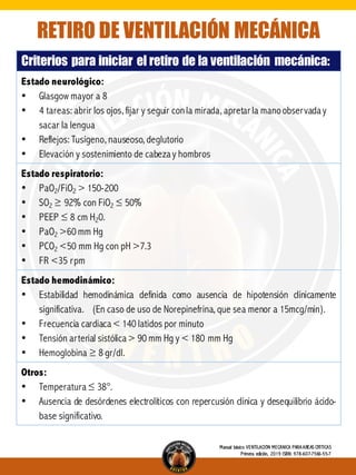 Criterios para iniciar el retiro de la ventilación mecánica:
Estado neurológico:
• Glasgow mayor a 8
• 4 tareas: abrir los ojos, fijar y seguir conla mirada, apretar la manoobservada y
sacar la lengua
• Reflejos: Tusígeno, nauseoso, deglutorio
• Elevación y sostenimiento de cabeza y hombros
Estado respiratorio:
• PaO2/FiO2 > 150-200
• SO2 ≥ 92% con FiO2 ≤ 50%
• PEEP ≤ 8 cm H20.
• PaO2 >60 mm Hg
• PCO2 <50 mm Hg con pH >7.3
• FR <35 rpm
Estado hemodinámico:
• Estabilidad hemodinámica definida como ausencia de hipotensión clínicamente
significativa. (En caso de uso de Norepinefrina, que sea menor a 15mcg/min).
• Frecuencia cardiaca < 140 latidos por minuto
• Tensión arterial sistólica > 90 mm Hg y < 180 mm Hg
• Hemoglobina ≥ 8 gr/dl.
Otros:
• Temperatura ≤ 38°.
• Ausencia de desórdenes electrolíticos con repercusión clínica y desequilibrio ácido-
base significativo.
RETIRO DE VENTILACIÓN MECÁNICA
Manual básico VENTILACIÓN MECÁNICA PARA AREAS CRÍTICAS
Primera edición, 2019 ISBN: 978-607-7566-55-7
 