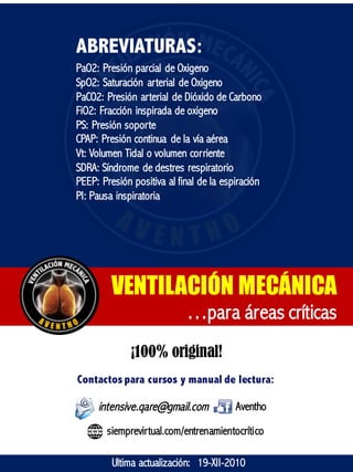 ABREVIATURAS:
PaO2: Presión parcial de Oxigeno
SpO2: Saturación arterial de Oxigeno
PaCO2: Presión arterial de Dióxido de Carbono
FiO2: Fracción inspirada de oxigeno
PS: Presión soporte
CPAP: Presión continua de la vía aérea
Vt: Volumen Tidal o volumen corriente
SDRA: Síndrome de destres respiratorio
PEEP: Presión positiva al final de la espiración
PI: Pausa inspiratoria
Aventho
siemprevirtual.com/entrenamientocrítico
¡100% original!
intensive.qare@gmail.com
VENTILACIÓN MECÁNICA
…para áreas críticas
Contactospara cursos y manual de lectura:
Ultima actualización: 19-XII-2010
 