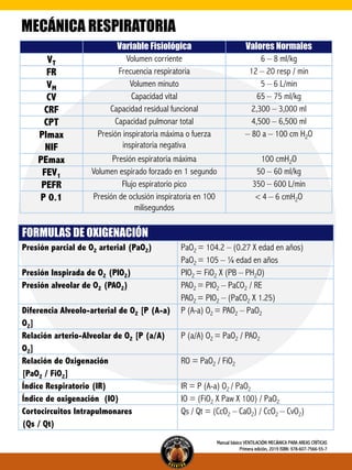TARJETAS Evento importante para la salud | PDF