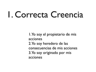 1. Correcta Creencia

     1.Yo soy el propietario de mis
     acciones
     2.Yo soy heredero de las
     consecuencias de mis acciones
     3.Yo soy originado por mis
     acciones
 