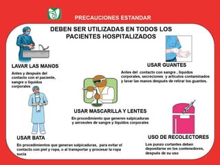 GUÍA PARA LA APLICACIÓN DE LAS PRECAUCIONES ESPECÍFICAS O
AISLAMIENTOS EN LAS INFECCIONES HOSPITALARIAS
1
 