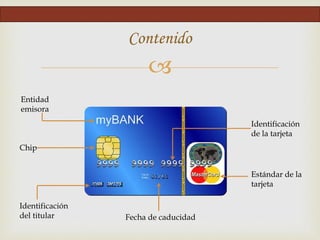 
Contenido
Identificación
del titular
Entidad
emisora
Estándar de la
tarjeta
Chip
Identificación
de la tarjeta
Fecha de caducidad
 