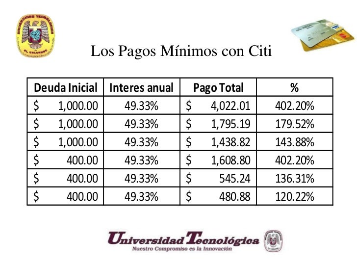 4 sorteo sobre prestamos amigables issste