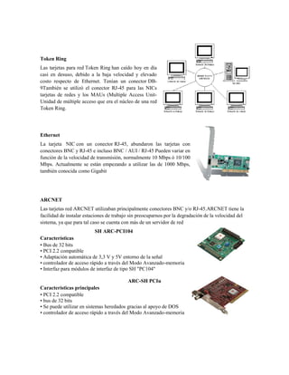 Token Ring
Las tarjetas para red Token Ring han caído hoy en día
casi en desuso, debido a la baja velocidad y elevado
costo respecto de Ethernet. Tenían un conector DB-
9También se utilizó el conector RJ-45 para las NICs
tarjetas de redes y los MAUs (Multiple Access Unit-
Unidad de múltiple acceso que era el núcleo de una red
Token Ring.




Ethernet
La tarjeta NIC con un conector RJ-45, abundaron las tarjetas con
conectores BNC y RJ-45 e incluso BNC / AUI / RJ-45 Pueden variar en
función de la velocidad de transmisión, normalmente 10 Mbps ó 10/100
Mbps. Actualmente se están empezando a utilizar las de 1000 Mbps,
también conocida como Gigabit




ARCNET
Las tarjetas red ARCNET utilizaban principalmente conectores BNC y/o RJ-45.ARCNET tiene la
facilidad de instalar estaciones de trabajo sin preocuparnos por la degradación de la velocidad del
sistema, ya que para tal caso se cuenta con más de un servidor de red
                          SH ARC-PCI104
Características
• Bus de 32 bits
• PCI 2.2 compatible
• Adaptación automática de 3,3 V y 5V entorno de la señal
• controlador de acceso rápido a través del Modo Avanzado-memoria
• Interfaz para módulos de interfaz de tipo SH "PC104"

                                           ARC-SH PCIu
Características principales
• PCI 2.2 compatible
• bus de 32 bits
• Se puede utilizar en sistemas heredados gracias al apoyo de DOS
• controlador de acceso rápido a través del Modo Avanzado-memoria
 