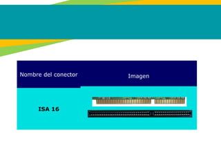 Nombre del conector
ISA 16
Imagen
 