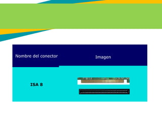 Nombre del conector
ISA 8
Imagen
 