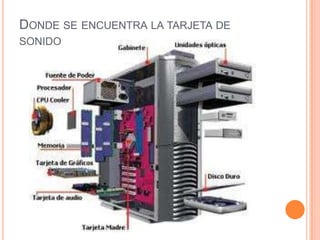 DONDE SE ENCUENTRA LA TARJETA DE
SONIDO
 