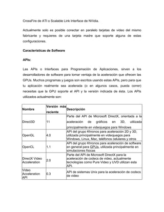 CrossFire de ATI o Scalable Link Interface de NVidia.

Actualmente solo es posible conectar en paralelo tarjetas de video del mismo
fabricante y requieres de una tarjeta madre que soporte alguna de estas
configuraciones.

Características de Software

APIs:

Las APIs o Interfaces para Programación de Aplicaciones, sirven a los
desarrolladores de software para tomar ventaja de la aceleración que ofrecen las
GPUs. Muchos programas y juegos son escritos usando estas APIs, pero para que
tu aplicación realmente sea acelerada (o en algunos casos, pueda correr)
necesitas que la GPU soporte el API y la versión indicada de ésta. Los APIs
utilizados actualmente son:


                   Versión más
Nombre                           Descripción
                   reciente
                                 Parte del API de Microsoft DirectX, orientada a la
Direct3D           11            aceleración   de   gráficos   en    3D,   utilizada
                                 principalmente en videojuegos para Windows
                                 API del grupo Khronos para aceleración 2D y 3D,
OpenGL             4.0           utilizada principalmente en videojuegos para
                                 Windows, Linux, Mac, teléfonos celulares y otros
                                 API del grupo Khronos para aceleración de software
OpenCL             1.1           en general para GPUs, utilizada principalmente en
                                 simulaciones físicas
                                 Parte del API de Microsoft DirectX para la
DirectX Video                    aceleración de codecs de video, actualmente
                   2.0
Acceleration                     tecnologías como Pure Video y UVD utilizan esta
                                 API.
Video
                                 API de sistemas Unix para la aceleración de codecs
Acceleration       0.3
                                 de video
API
 