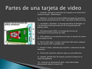 1.- Conector: permite la inserción de la tarjeta en la ranura de la
tarjeta principal - Motherboard.

2.- Memoria: se trata de memoria RAM encargada de almacenar
información exclusivamente de video, liberando la RAM principal.

3.- Ventilador y disipador: se encarga de enfriar el disipador, el
cuál absorbe el calor generado por el microprocesador de
gráficos (GPU).

4.- Microprocesador (GPU): se encarga del proceso de
información exclusivamente de video.

5.- Placa plástica: es la estructura en la que se montan las partes
de la tarjeta TV/FM.

6.- Puerto VGA: tiene 15 pines y transmite video hacia cualquier
tipo de monitor CRT ó pantalla LCD.

7.- Puerto S-Video: utilizado para trasmitir a televisores de alta
definición.

8.- Puerto DVI: transmite señal de video con alta definición.

9.- Soporte: permite fijar de manera correcta la tarjeta en el
chasis del gabinete.

10.- Conector de alimentación PCIe: recibe electricidad
directamente desde la fuente ATX.
 