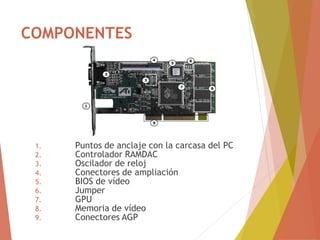 COMPONENTES
1. Puntos de anclaje con la carcasa del PC
2. Controlador RAMDAC
3. Oscilador de reloj
4. Conectores de ampliación
5. BIOS de vídeo
6. Jumper
7. GPU
8. Memoria de vídeo
9. Conectores AGP
 