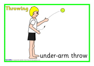 Throwing




                                                                      under-arm throw
  © Copyright 2008, SparkleBox Teacher Resources (www.sparklebox.co.uk)
 