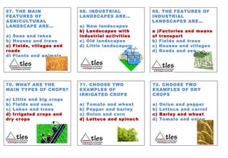 67. THE MAIN
FEATURES OF
AGRICULTURAL
LANDSCAPE ARE…
a) Seas and lakes
b) Houses and trees
c) Fields, villages and
roads
d) Plants and animals
68. INDUSTRIAL
LANDSCAPES ARE…
a) New landscapes
b) Landscapes with
industrial activities
c) Old landscapes
d) Little landscapes
69. THE FEATURES OF
INDUSTRIAL
LANDSCAPES ARE…
a )Factories and means
of transport
b) Fields and trees
c) Houses and villages
d) Roads and sea
70. WHAT ARE THE
MAIN TYPES OF CROPS?
a) Little and big crops
b) Fields and seas
c) Lakes and trees
d) Irrigated crops and
dry crops
71. CHOOSE TWO
EXAMPLES OF
IRRIGATED CROPS
a) Tomato and wheat
b) Pepper and barley
c) Onion and corn
d) Lettuce and spinach
72. CHOOSE TWO
EXAMPLES OF DRY
CROPS
a) Onion and pepper
b) Lettuce and carrot
c) Barley and wheat
d) Tomato and onion
 