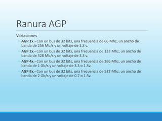 Ranura AGP
Variaciones
◦ AGP 1x.- Con un bus de 32 bits, una frecuencia de 66 Mhz, un ancho de
banda de 256 Mb/s y un voltaje de 3.3 v.
◦ AGP 2x.- Con un bus de 32 bits, una frecuencia de 133 Mhz, un ancho de
banda de 528 Mb/s y un voltaje de 3.3 v.
◦ AGP 4x.- Con un bus de 32 bits, una frecuencia de 266 Mhz, un ancho de
banda de 1 Gb/s y un voltaje de 3.3 o 1.5v.
◦ AGP 8x.- Con un bus de 32 bits, una frecuencia de 533 Mhz, un ancho de
banda de 2 Gb/s y un voltaje de 0.7 o 1.5v.
 