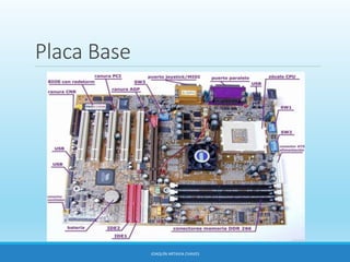 Placa Base
JOAQUÍN ARTAVIA CHAVES
 