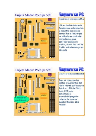 Tarjetas madre acti. 6