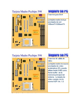 Tarjetas madre acti. 6
