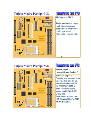 Tarjetas madre acti. 6