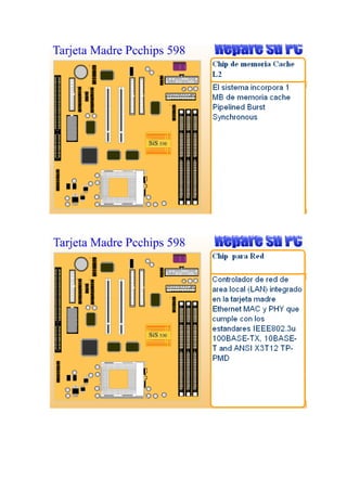 Tarjetas madre acti. 6