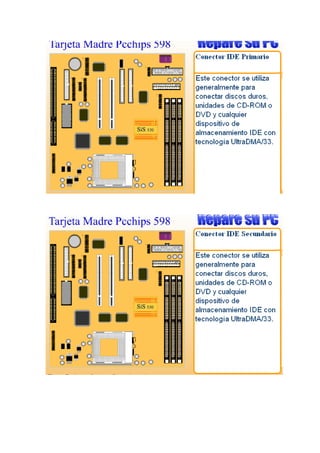 Tarjetas madre acti. 6