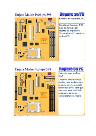 Tarjetas madre acti. 6