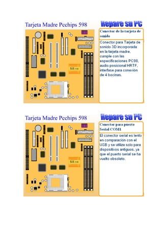 Tarjetas madre acti. 6