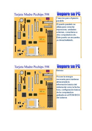 Tarjetas madre acti[1]. 6